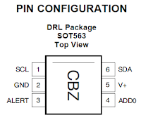 Interfacing TMP102 with raspberry pi TMP102 pinout
