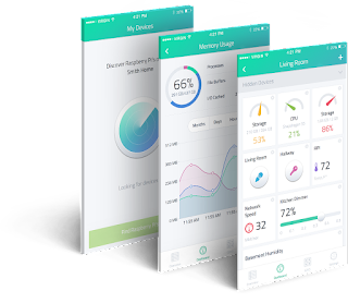 Cayenne - Simplifying the Creation of IoT