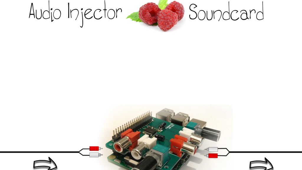 Audio Injector Sound Card for the Raspberry Pi project video thumbnail